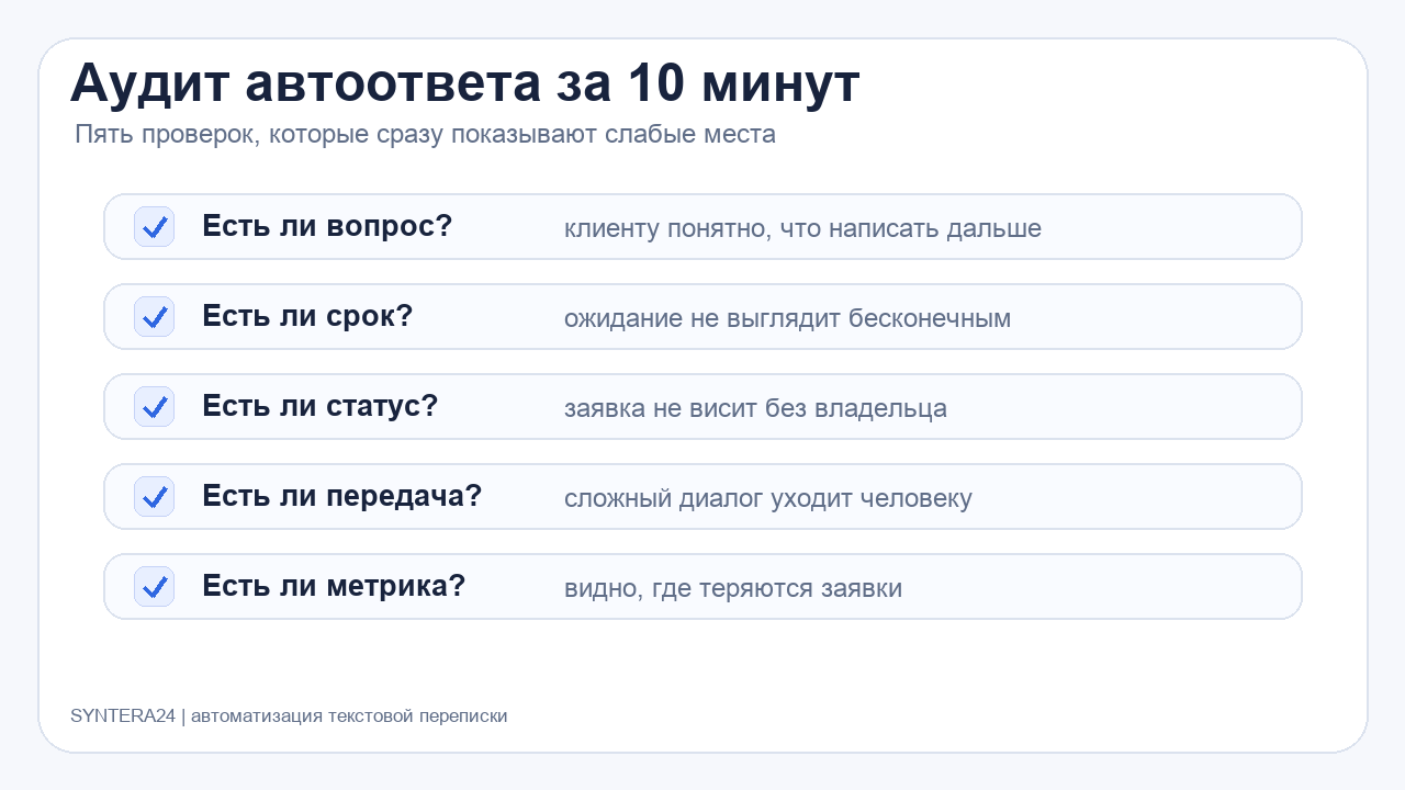 Аудит автоответа клиентам в мессенджере за десять минут