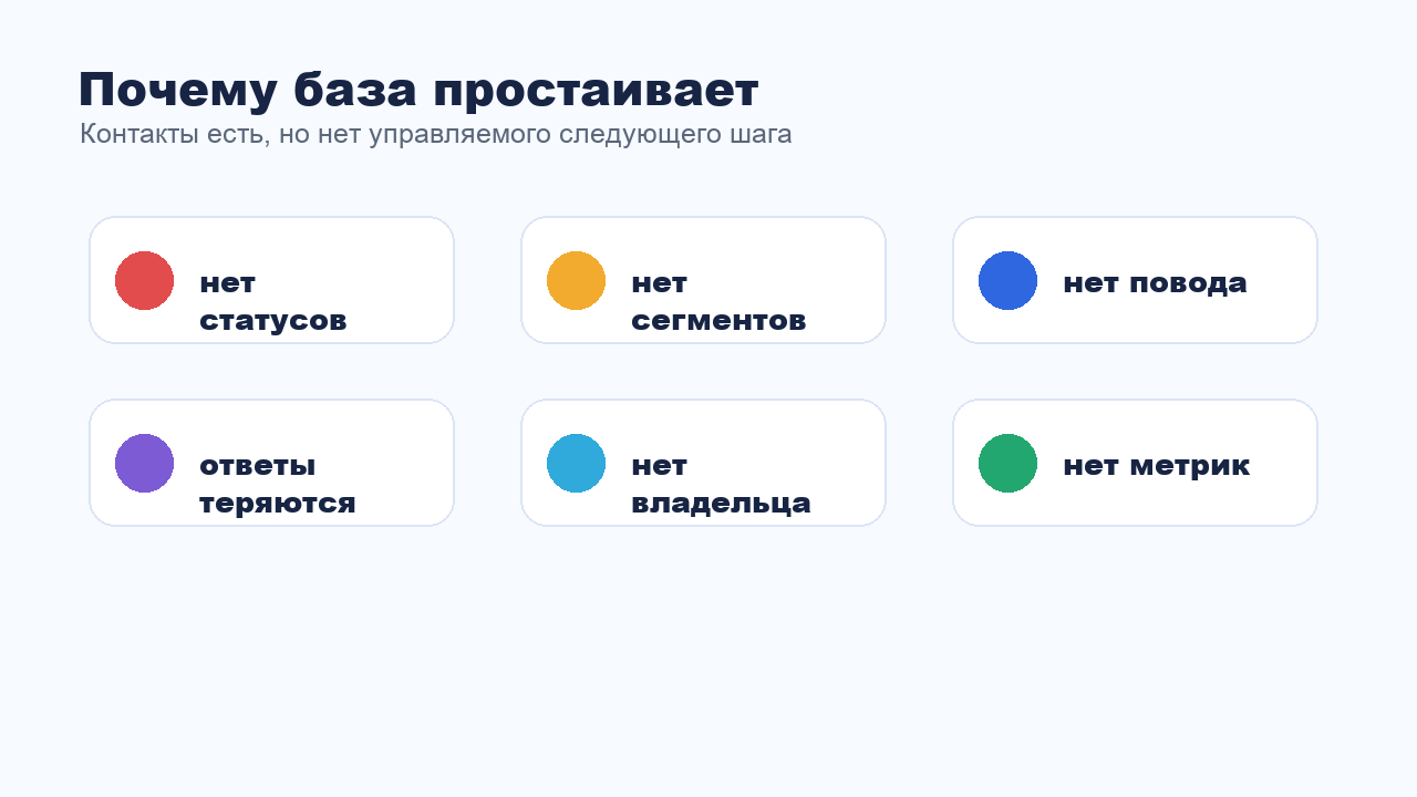 Причины, почему клиентская база простаивает