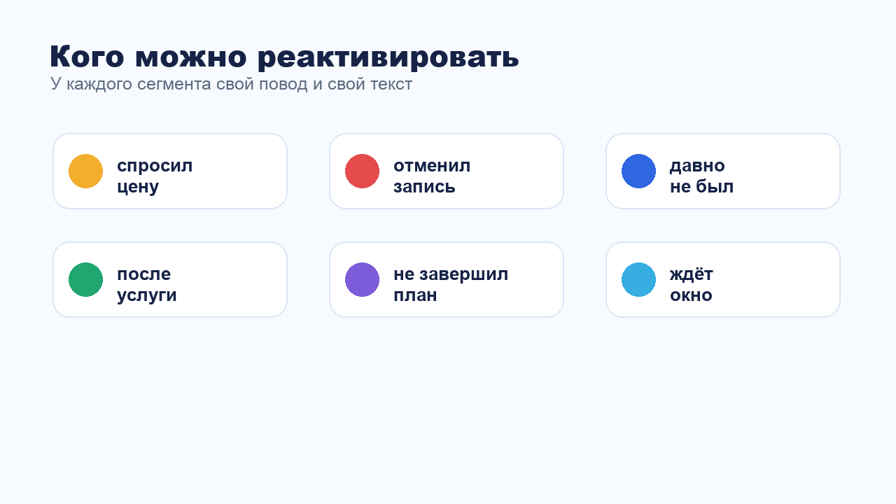 Сегменты для реактивации клиентской базы