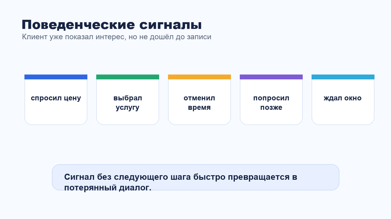 Поведенческие сигналы для возврата клиента к записи