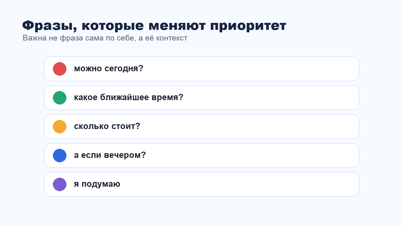 Фразы клиента которые меняют приоритет диалога