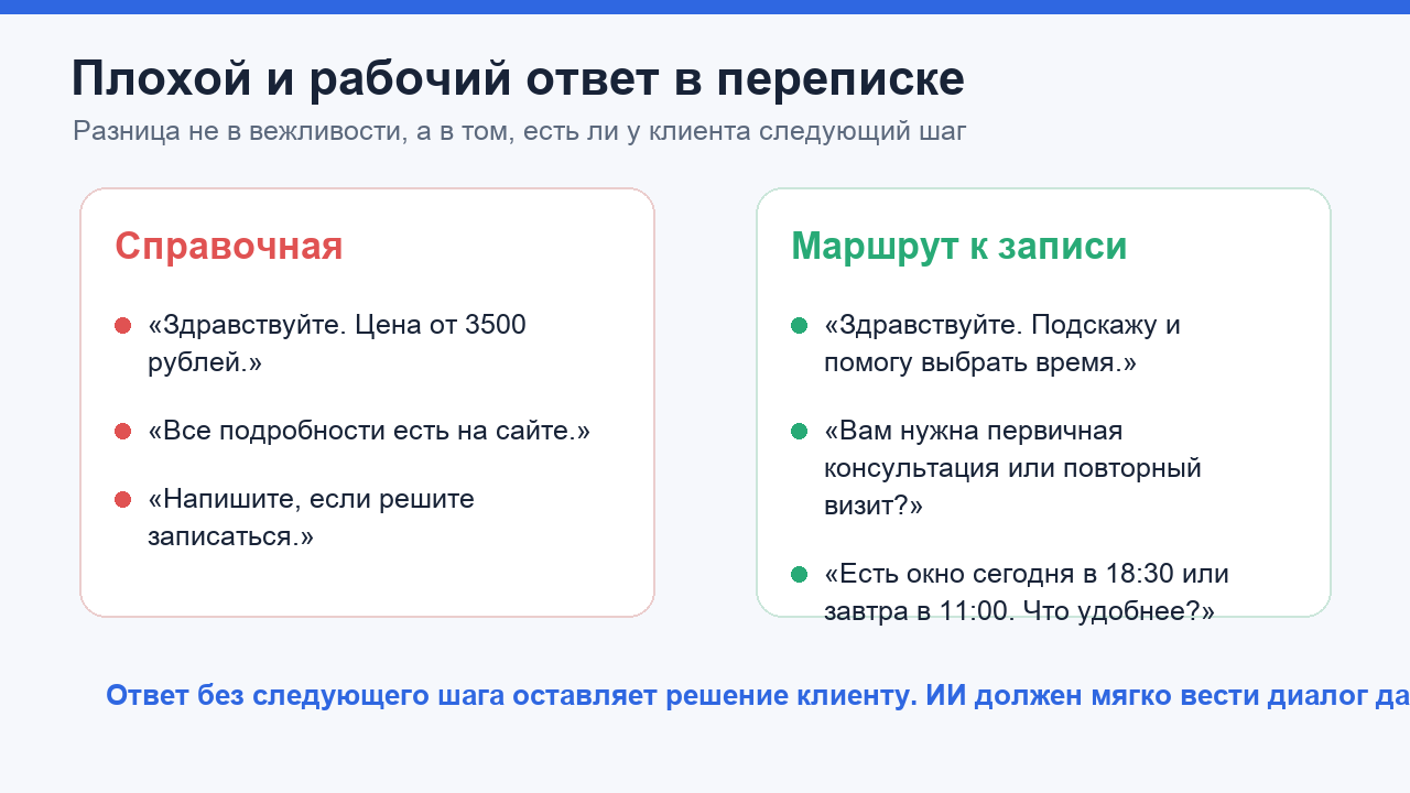 Плохой и рабочий ответ клиенту в переписке перед записью