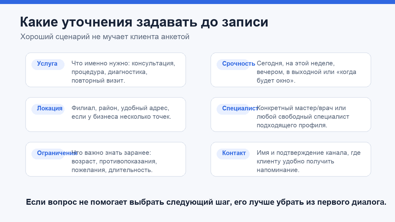 Какие уточнения ИИ задает клиенту перед записью