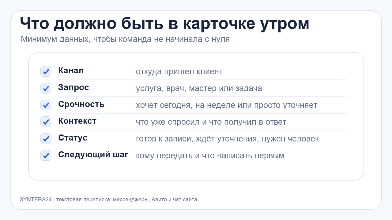 Что должно быть в карточке заявки утром: канал, запрос, срочность, контекст, статус и следующий шаг