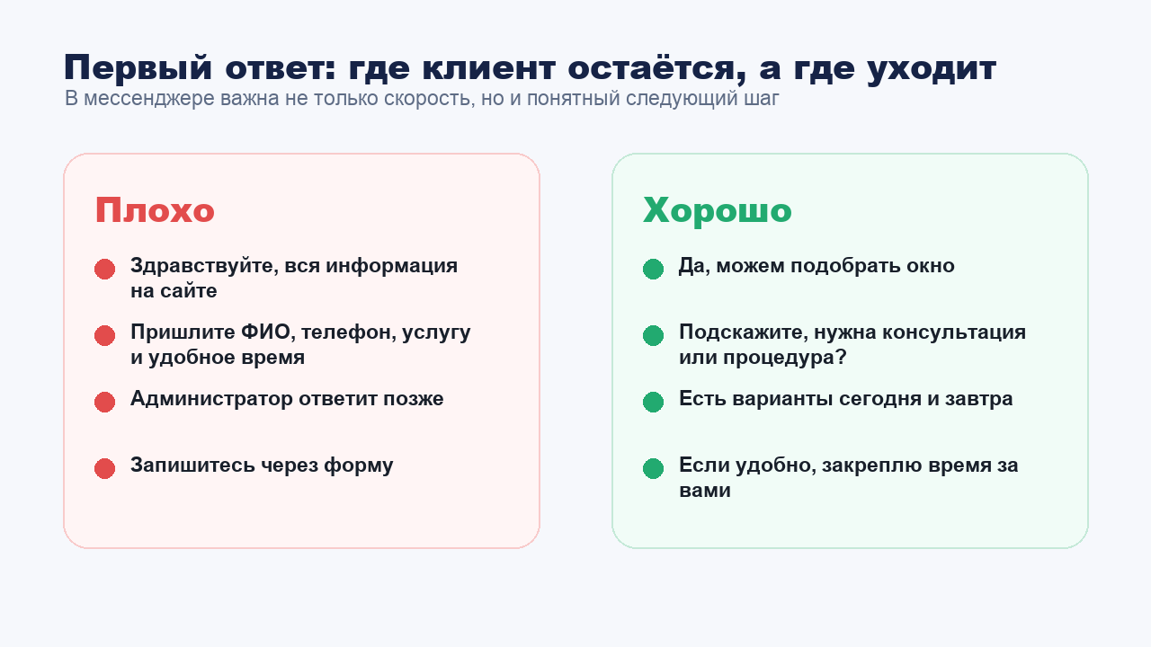 Примеры плохого и хорошего первого ответа клиенту в мессенджере