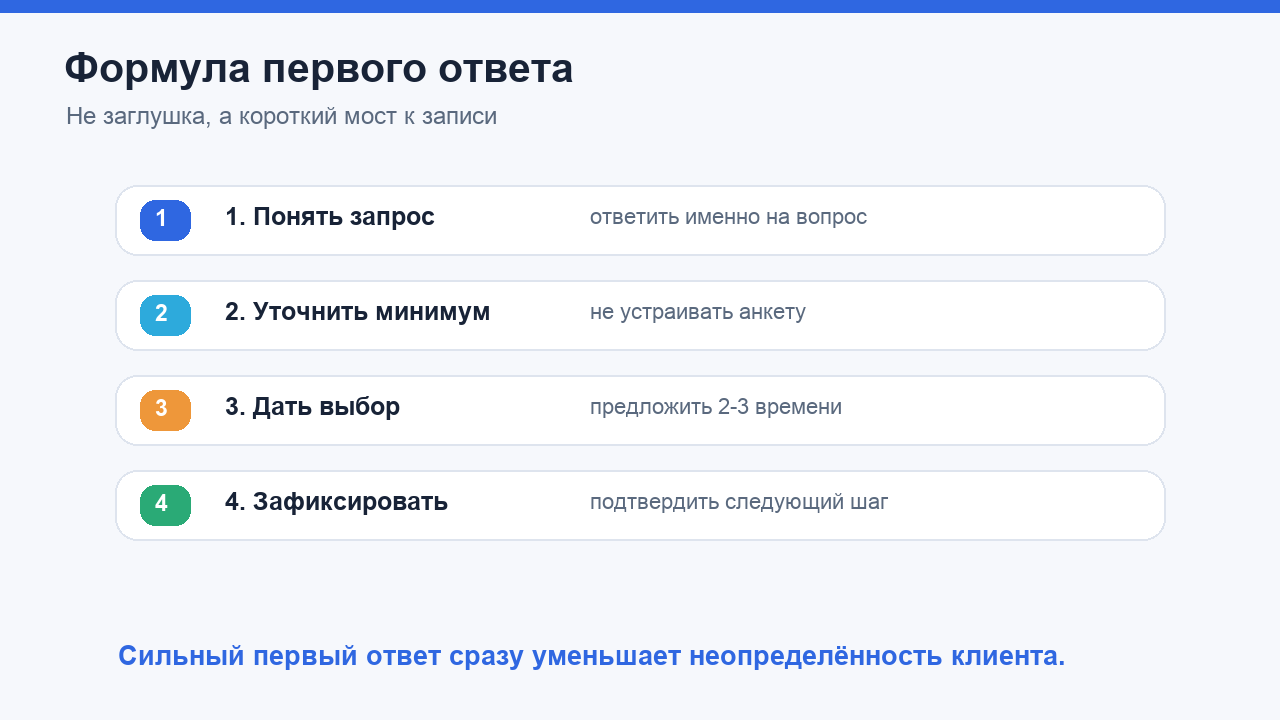 Формула первого ответа клиенту в переписке