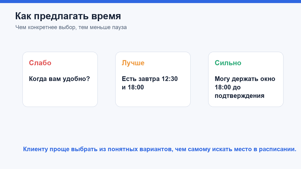 Как предлагать время клиенту в переписке