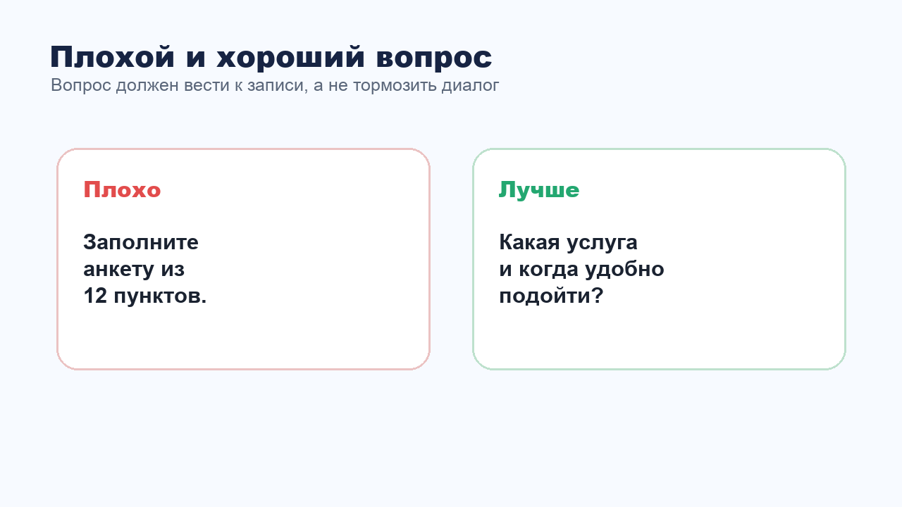 Плохая анкета и короткий диалог с клиентом