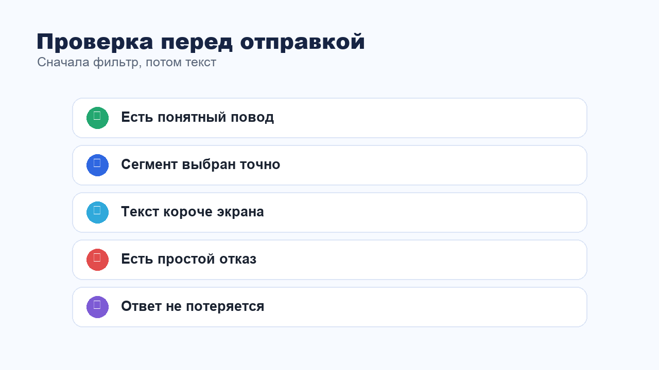 Чек-лист проверки сообщения перед отправкой клиентам