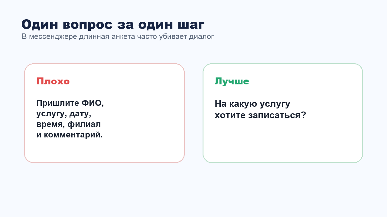 Пример плохого и хорошего вопроса в скрипте переписки