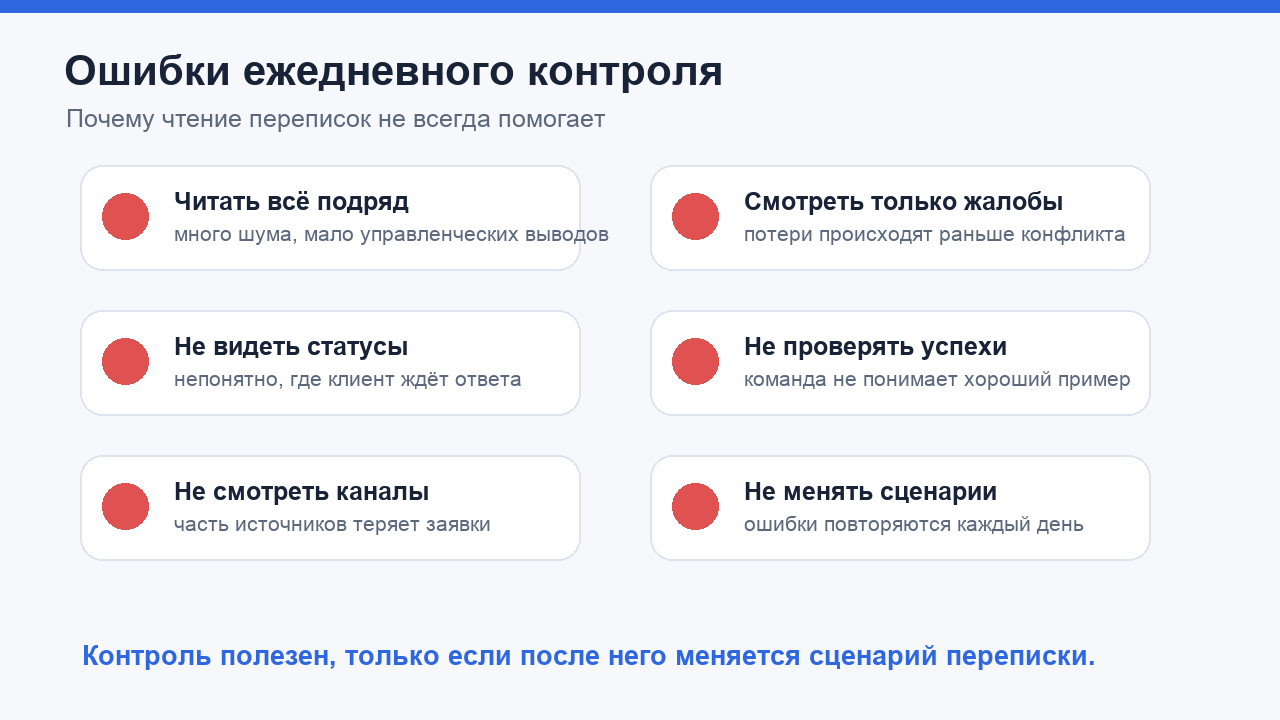 Ошибки ежедневного контроля клиентской переписки