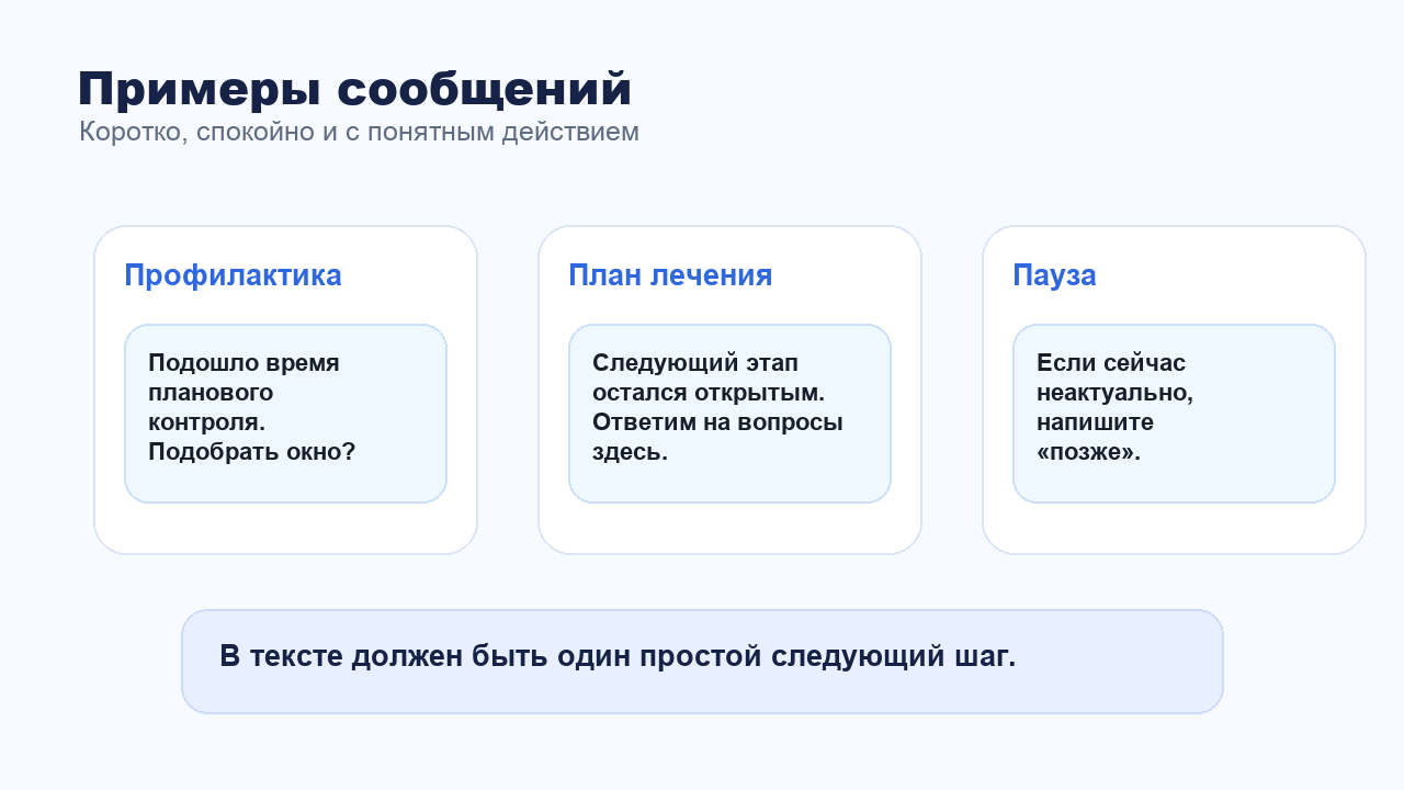Примеры сообщений для возврата спящих клиентов клиники