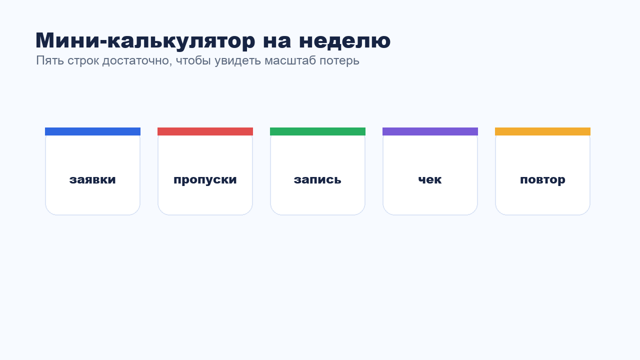 Мини-калькулятор стоимости пропущенной заявки